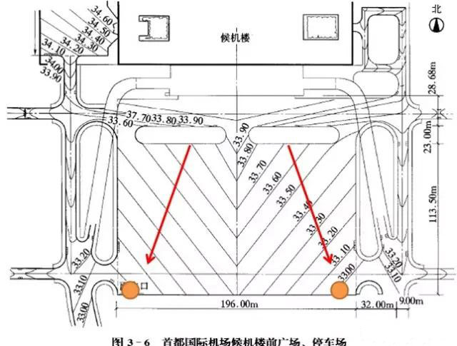 市政工程豎向設(shè)計實用技巧總結(jié)！很有用