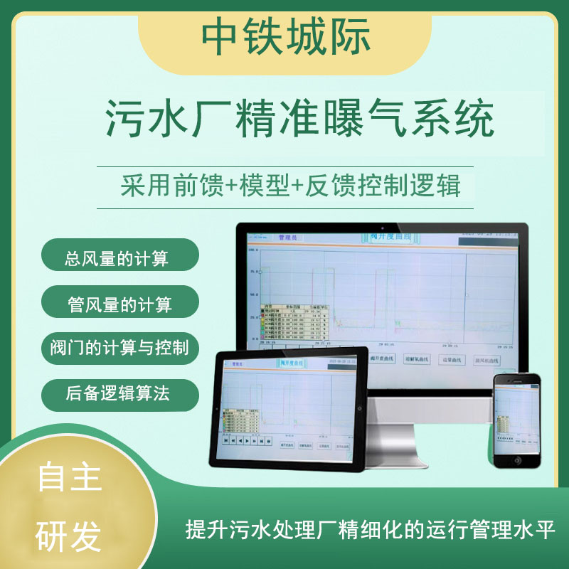 曝氣1.jpg